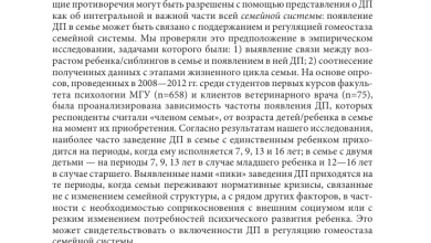 Photo of Питомцы и психологическое благополучие