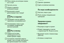 Photo of Особенности ухода за кошками